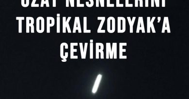 Uzay Nesnelerinin Tropikal Zodyak Derecelerini Hesaplama