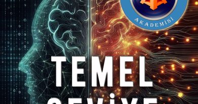 Temel Seviye Astroloji Sınıfı – 19 Ekim 2026 Temel Seviye Astroloji Sınıfı – 19 Ekim 2026