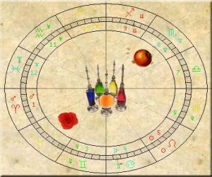 Astroloji-Bitkisel-Kokular